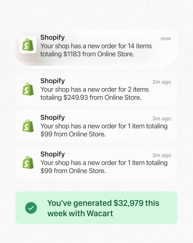 ứng dụng bán hàng shopify whatsapp giỏ hàng bị bỏ rơi